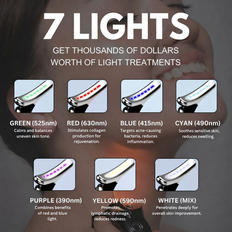 LED Neck and Face Massager with 7 Light Therapy